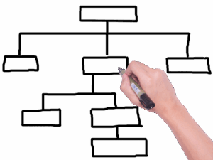 フリーターに最適な転職サイトの選び方は？